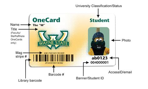 wayne state rfid tag|wayne state onecard sign in.